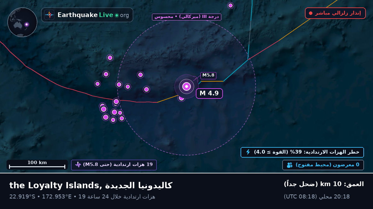 جنوب المحيط الهادئ (كاليدونيا الجديدة)