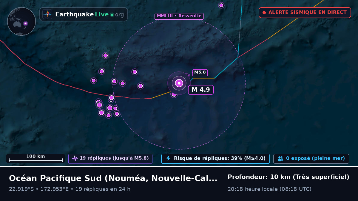 Océan Pacifique Sud (Nouvelle-Calédonie)