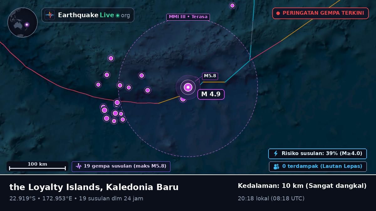 Samudra Pasifik Selatan (Kaledonia Baru)