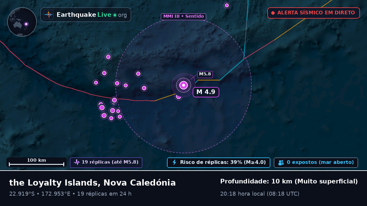 Oceano Pacífico Sul (Nova Caledónia)