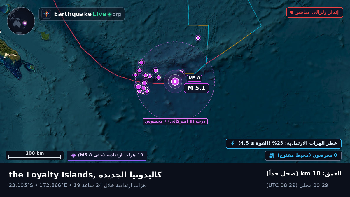 جنوب المحيط الهادئ (كاليدونيا الجديدة)
