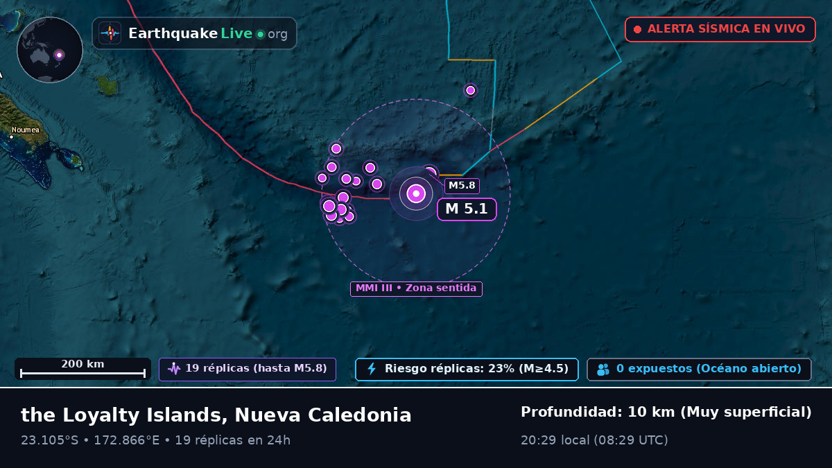 Océano Pacífico Sur (Nueva Caledonia)