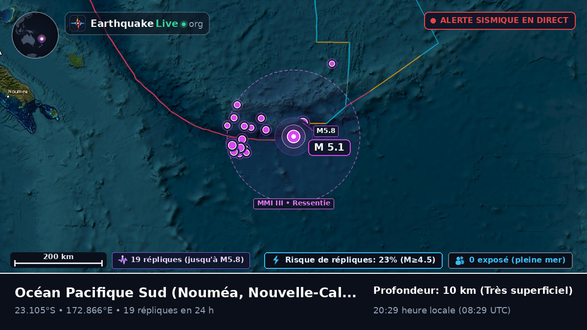 Océan Pacifique Sud (Nouvelle-Calédonie)
