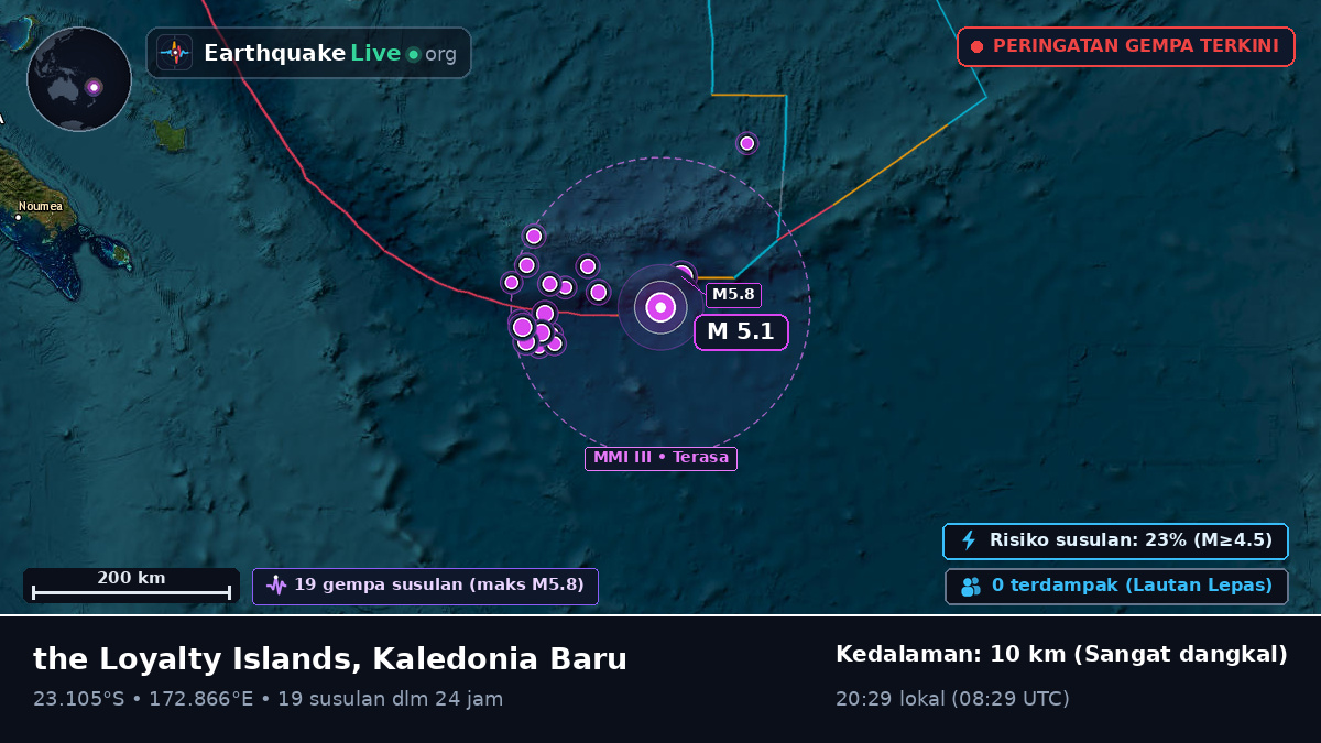 Samudra Pasifik Selatan (Kaledonia Baru)