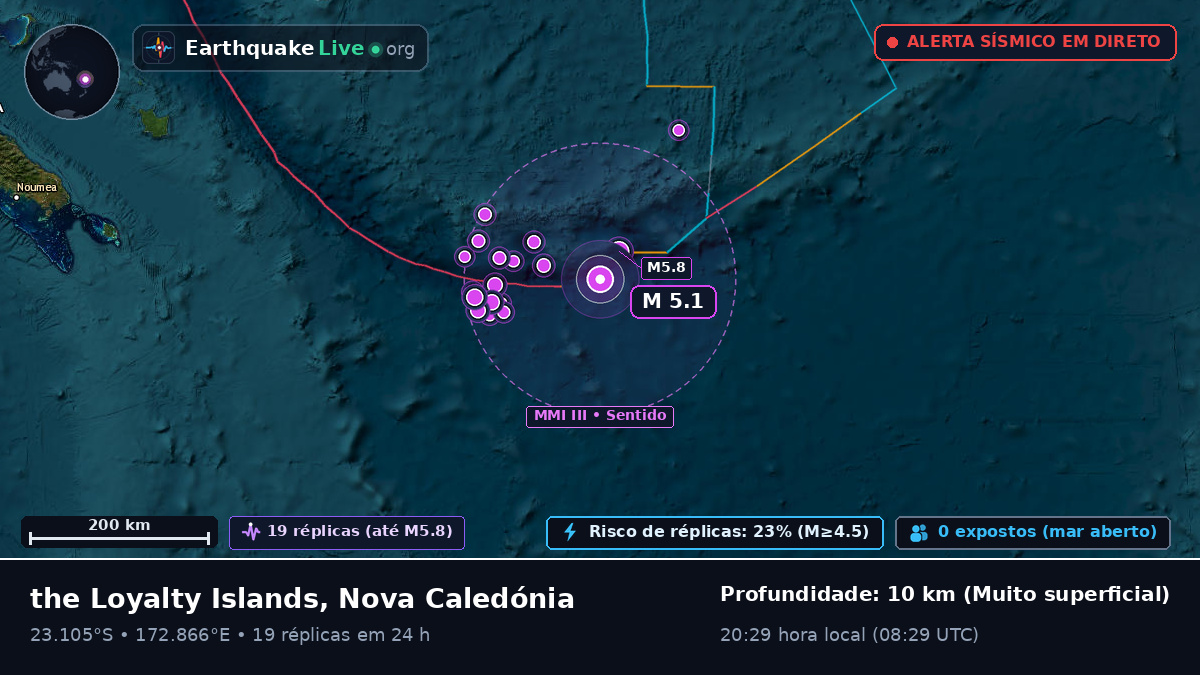 Oceano Pacífico Sul (Nova Caledónia)