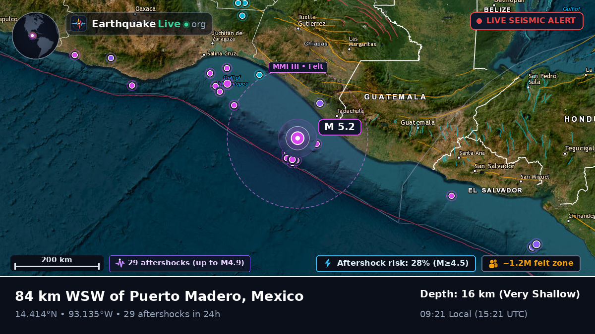 Off the coast of Tapachula, Mexico