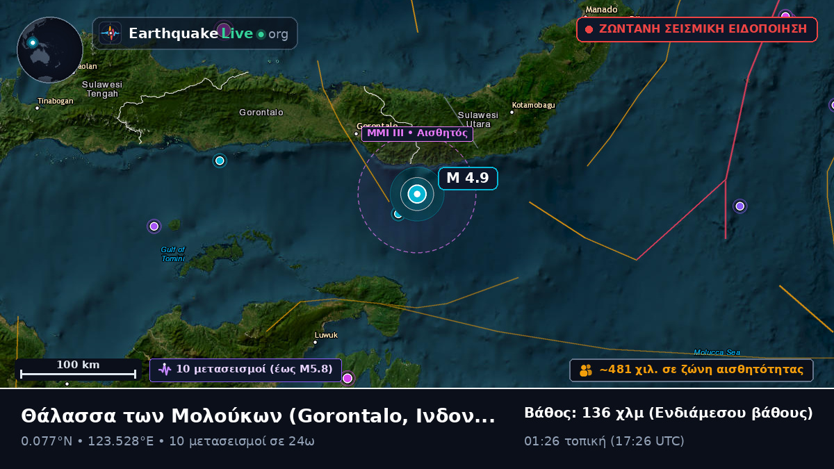 Θάλασσα των Μολούκων (Ινδονησία)