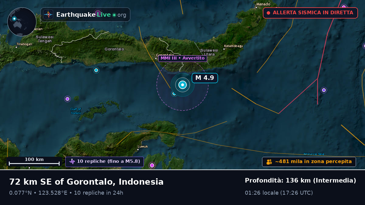 Mare delle Molucche (Indonesia)