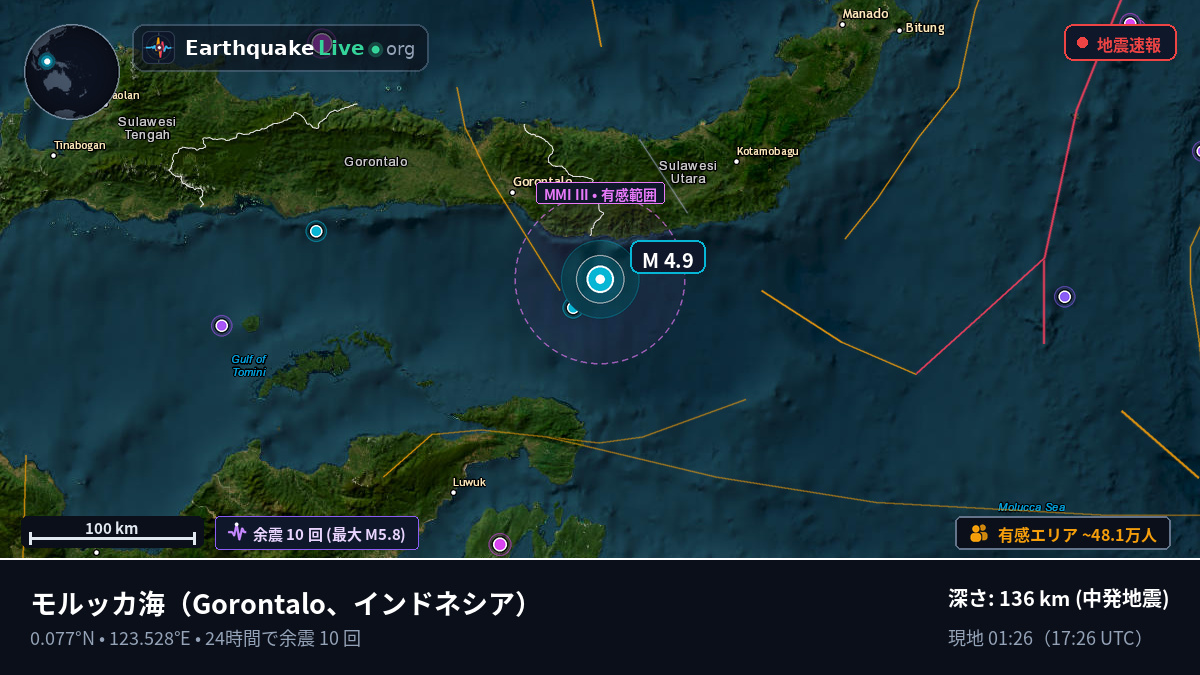 モルッカ海 (インドネシア)