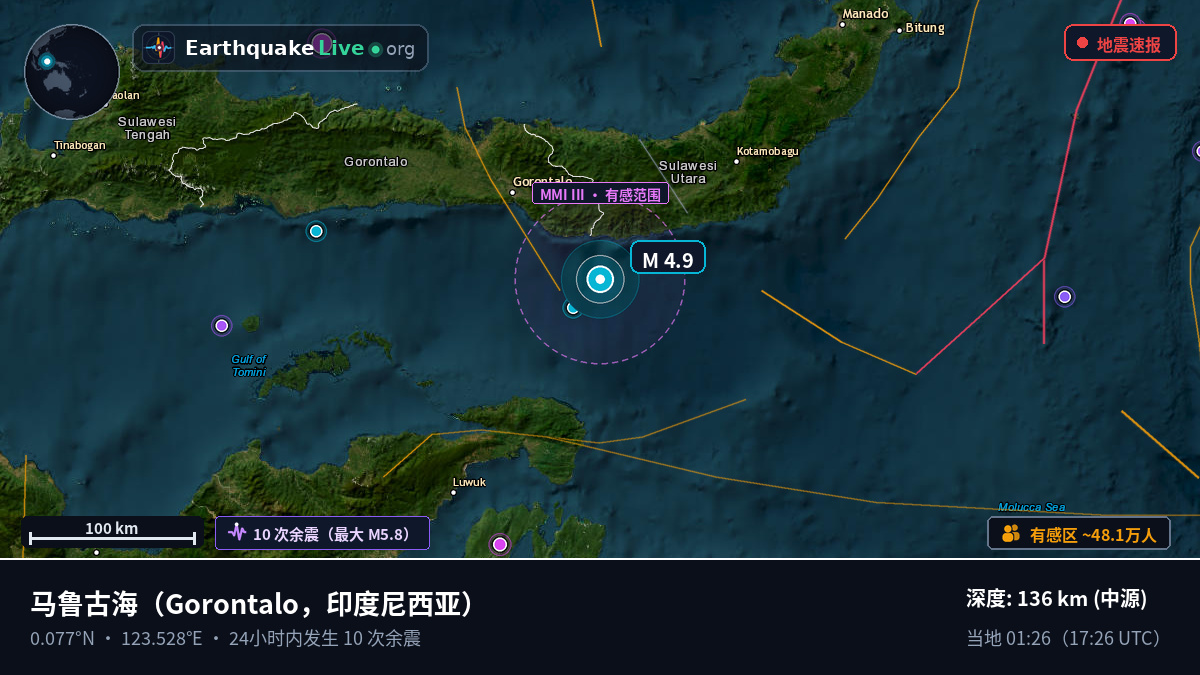 马鲁古海 (印度尼西亚)