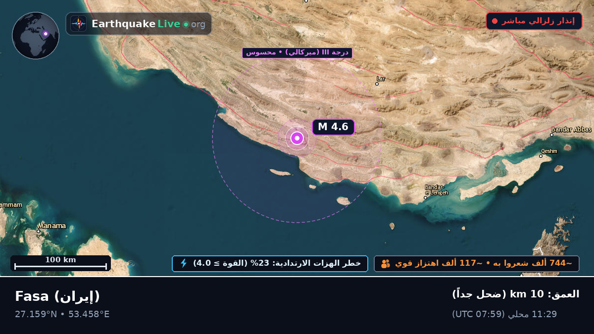 Fars, إيران