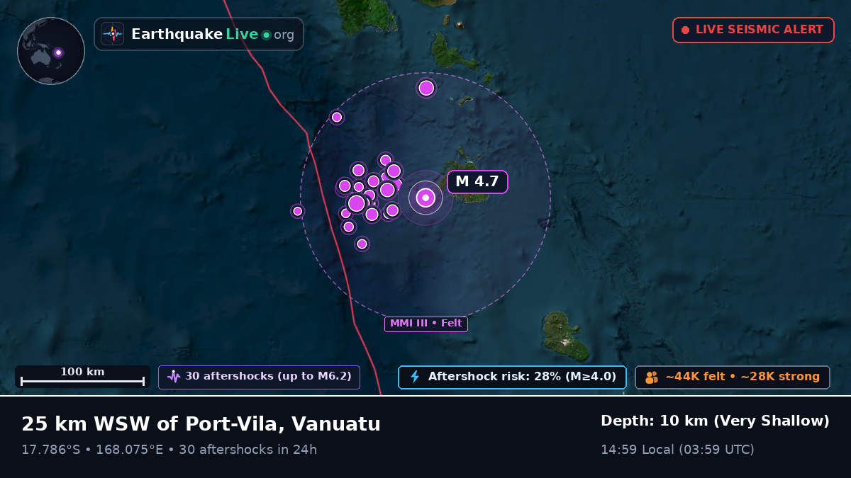 Port Vila, Shefa, Vanuatu