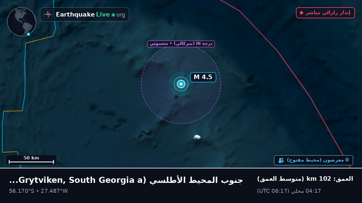 جنوب المحيط الأطلسي (South Georgia and the Islands)
