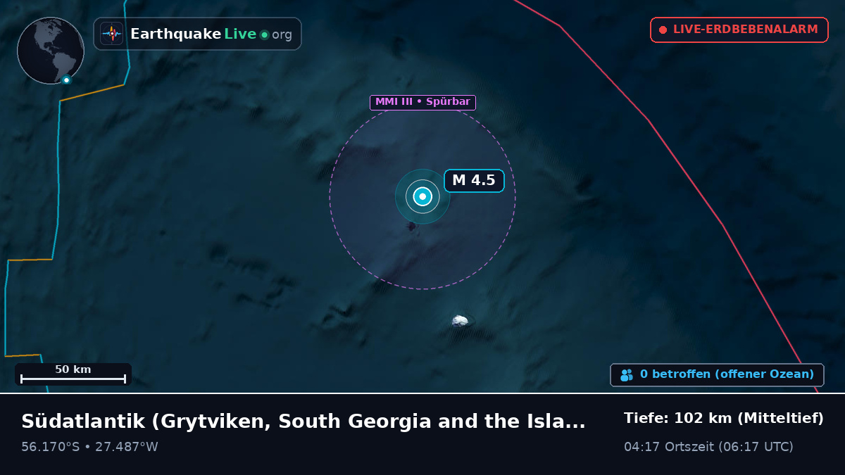 Südatlantik (South Georgia and the Islands)