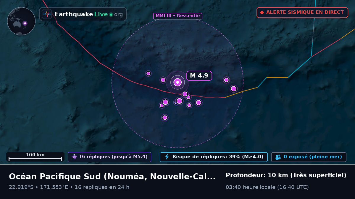Océan Pacifique Sud (Nouvelle-Calédonie)