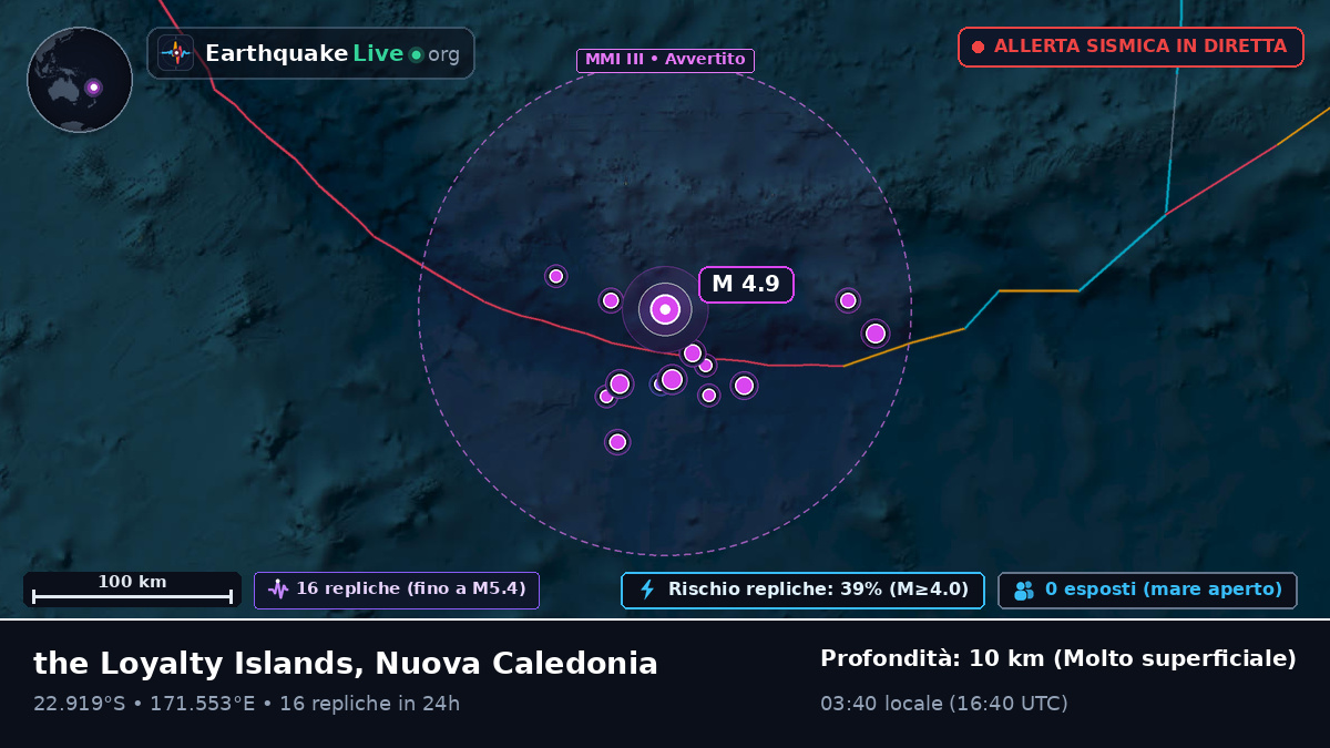 Oceano Pacifico meridionale (Nuova Caledonia)