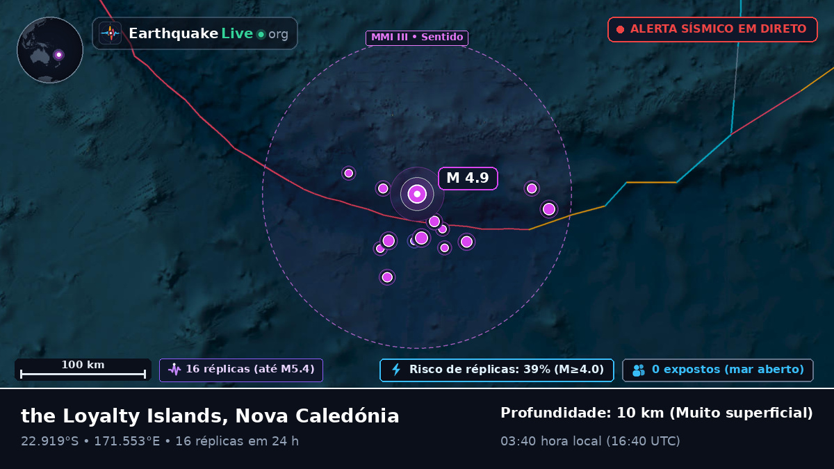 Oceano Pacífico Sul (Nova Caledónia)