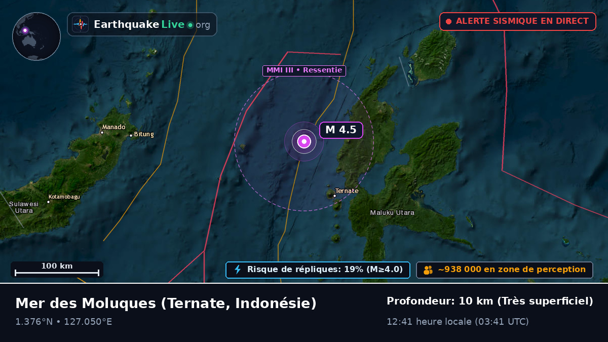 Mer des Moluques (Indonésie)