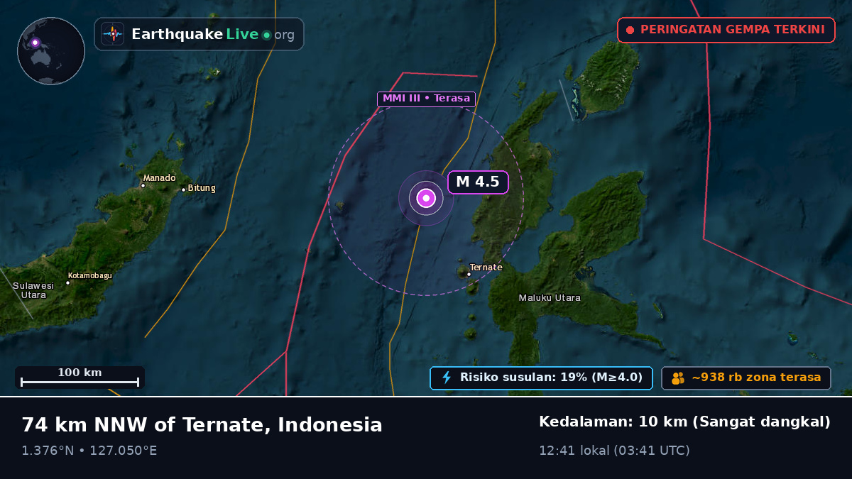Laut Maluku (Indonesia)