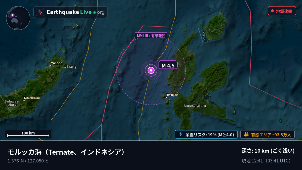モルッカ海 (インドネシア)
