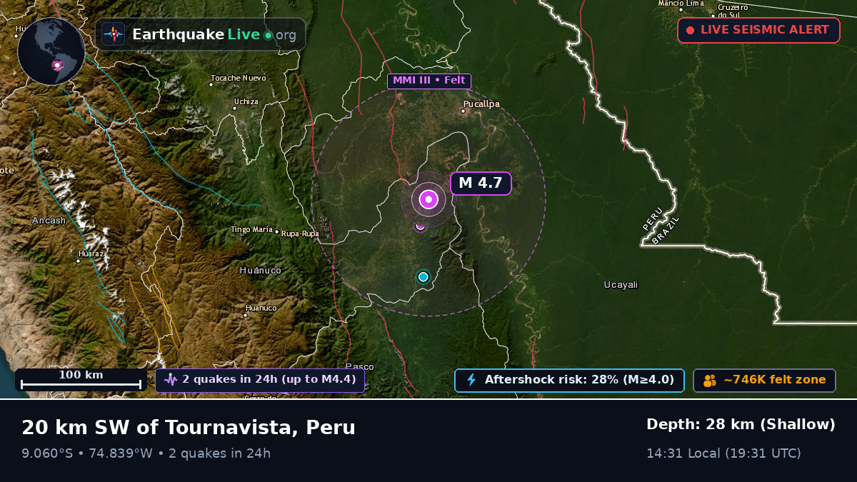 Ucayali, Peru