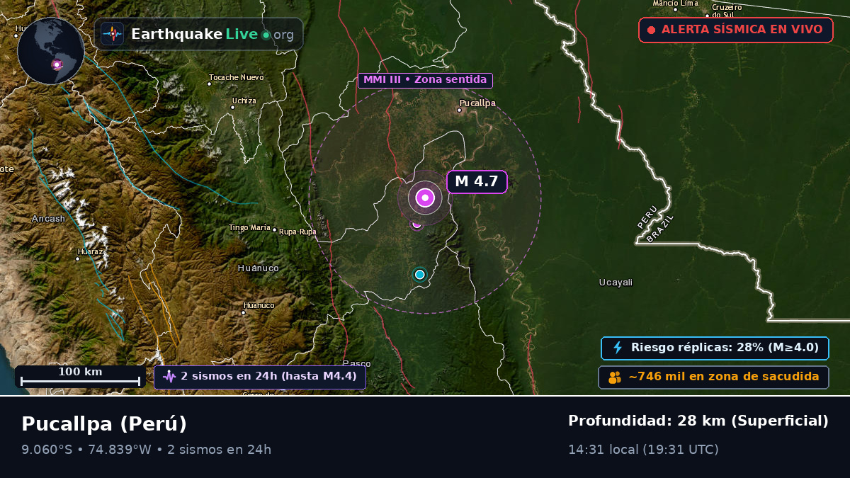 Ucayali, Perú