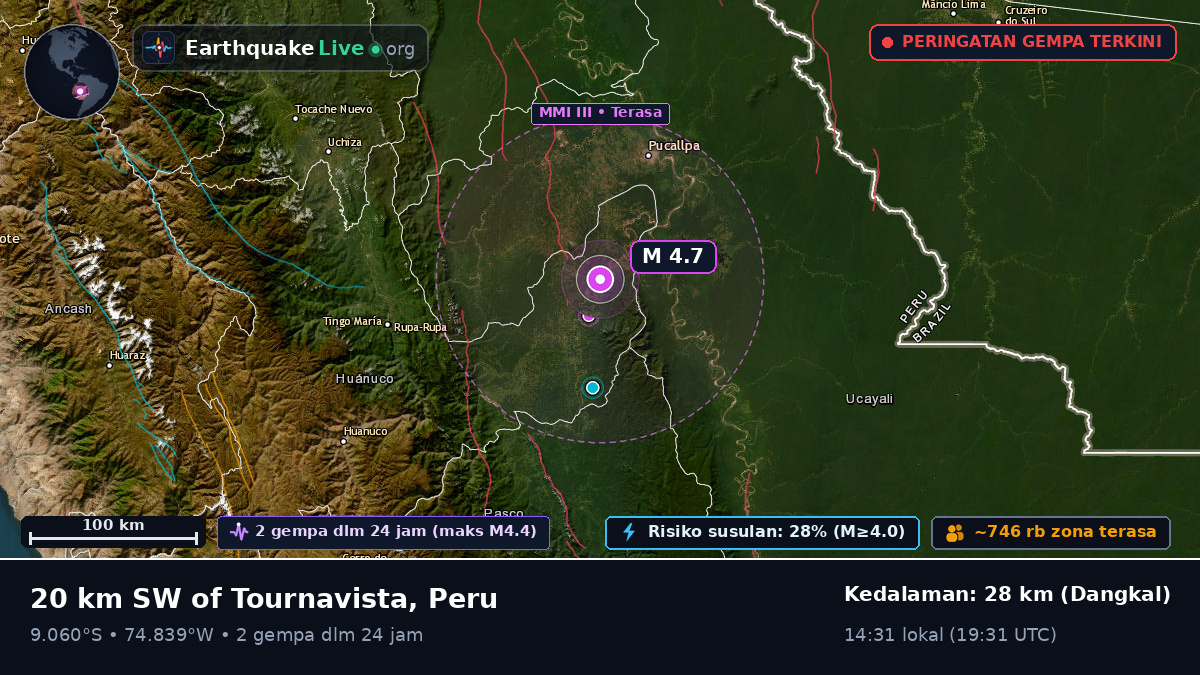 Ucayali, Peru