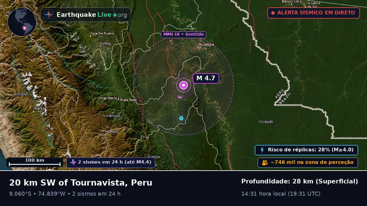 Ucayali, Peru