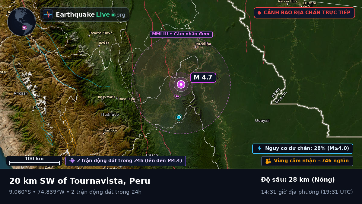 Ucayali, Peru