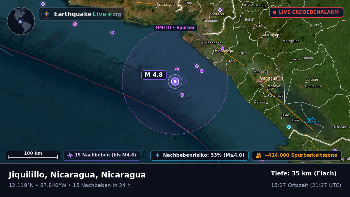 Karibisches Meer (Nicaragua)