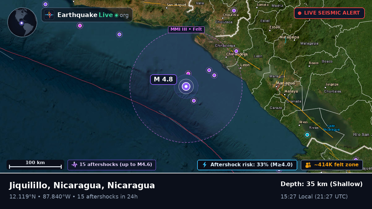 Caribbean Sea (Nicaragua)