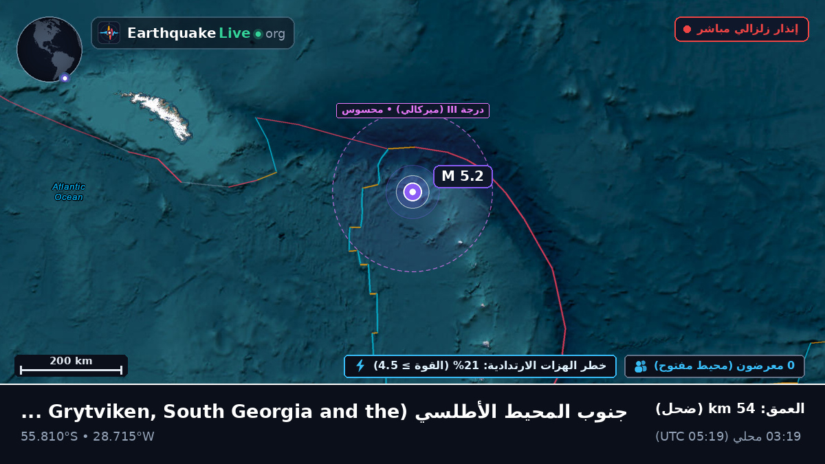 جنوب المحيط الأطلسي (South Georgia and the Islands)