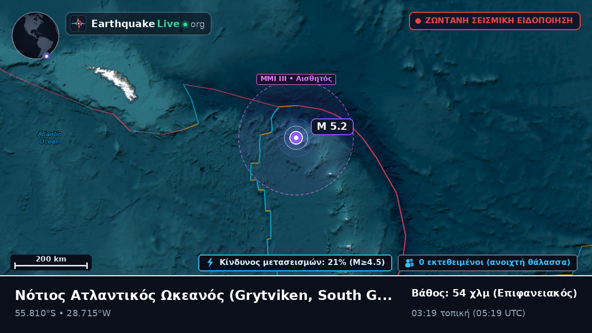 Νότιος Ατλαντικός Ωκεανός (South Georgia and the Islands)