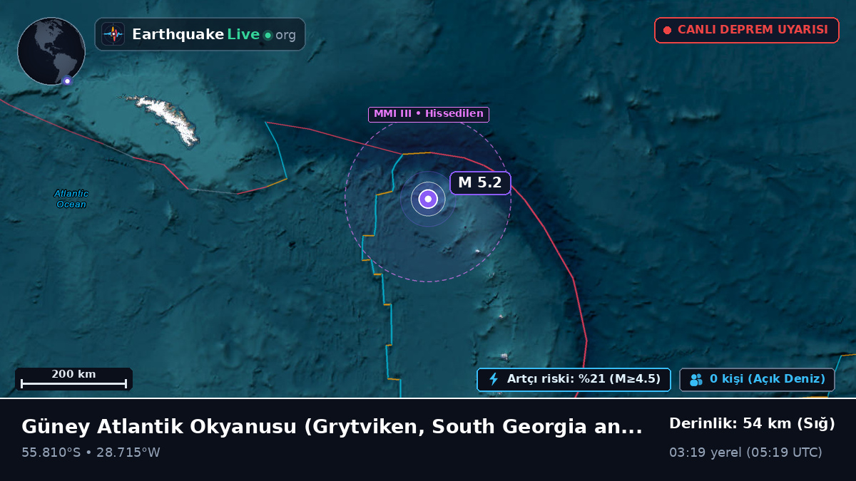 Güney Atlantik Okyanusu (South Georgia and the Islands)