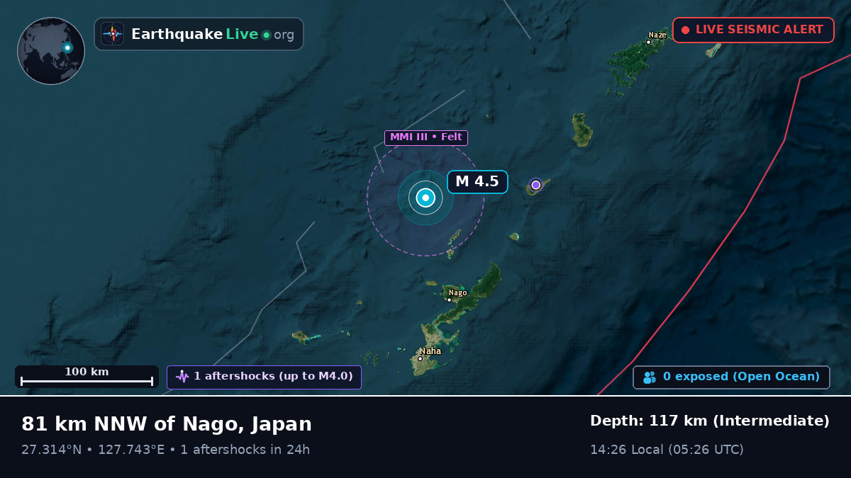 Off the coast of Naha, Japan