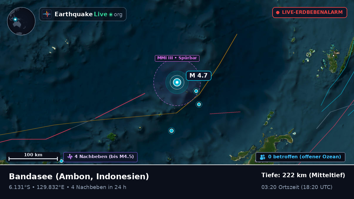 Bandasee (Indonesien)