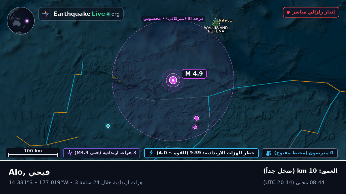 جنوب المحيط الهادئ (فيجي)
