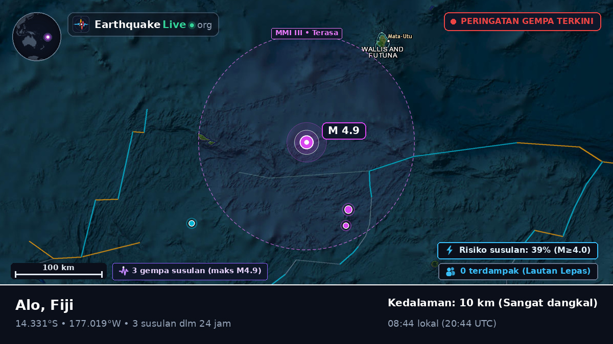 Samudra Pasifik Selatan (Fiji)
