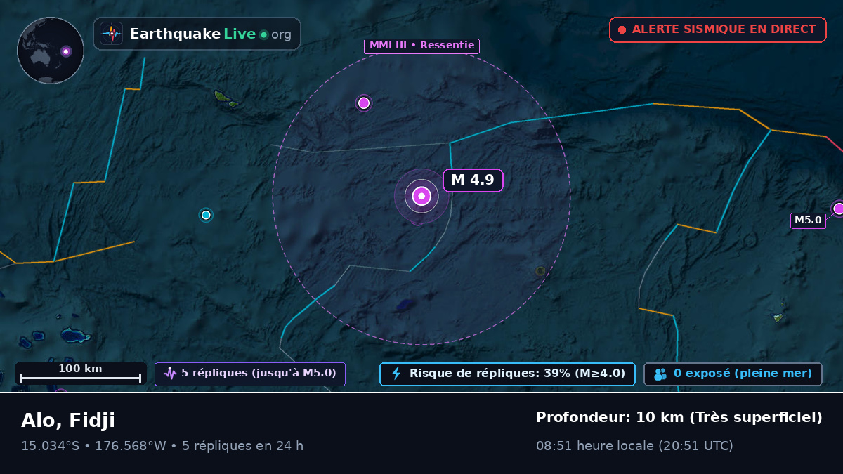 Océan Pacifique Sud (Fidji)