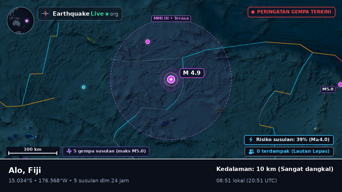 Samudra Pasifik Selatan (Fiji)