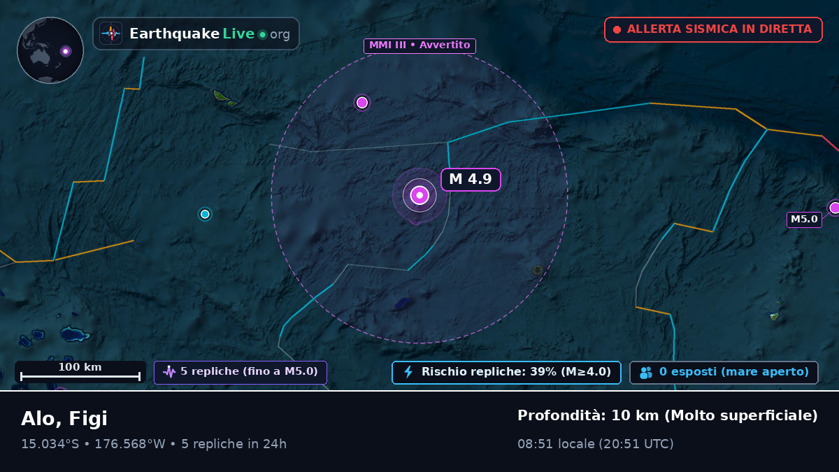 Oceano Pacifico meridionale (Figi)