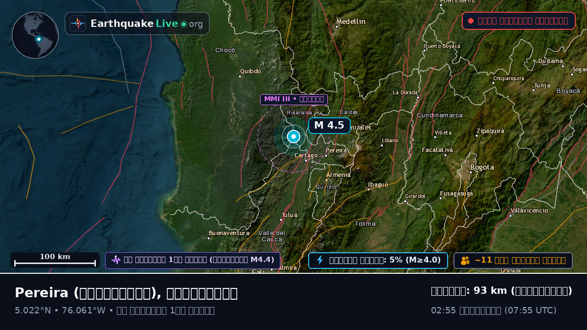 Risaralda, কলম্বিয়া