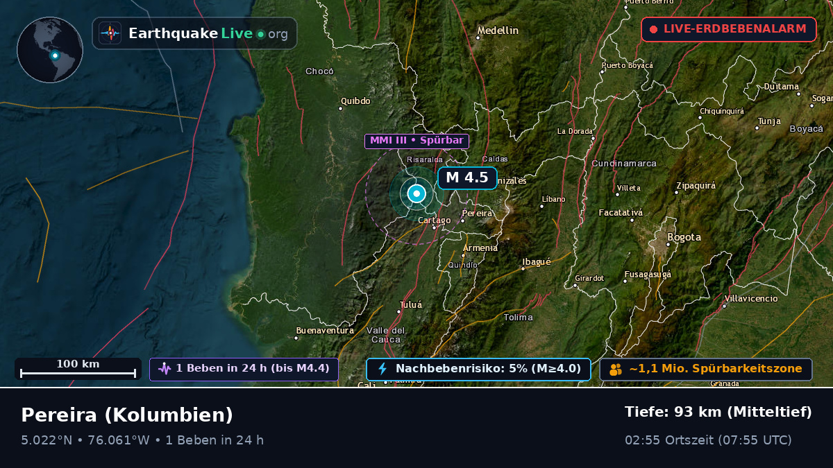 Risaralda, Kolumbien