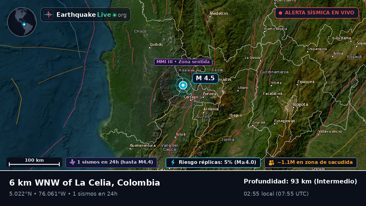 Risaralda, Colombia