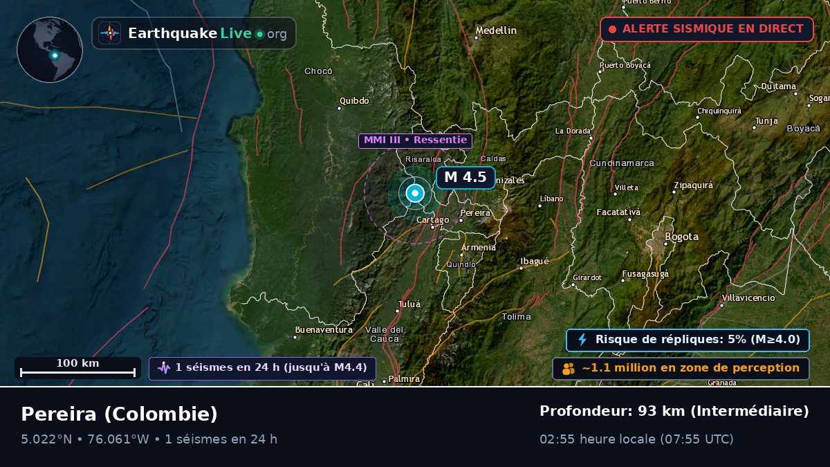 Risaralda, Colombie