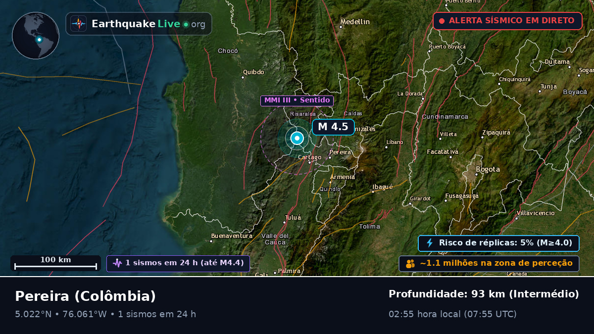 Risaralda, Colômbia