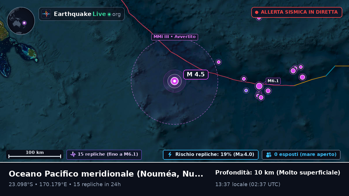 Oceano Pacifico meridionale (Nuova Caledonia)