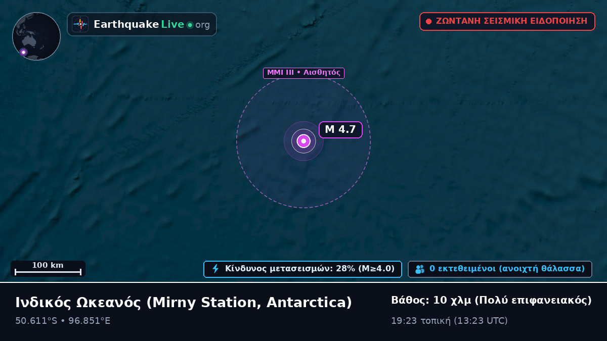Ινδικός Ωκεανός (Antarctica)