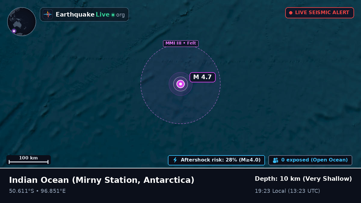 Indian Ocean (Antarctica)