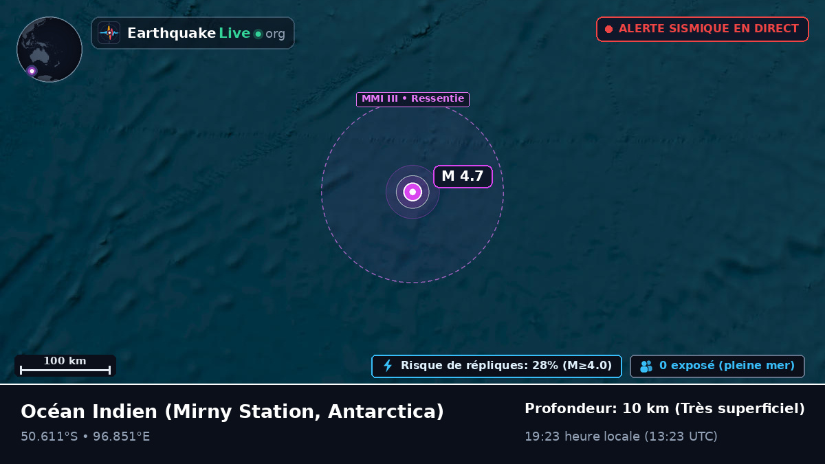Océan Indien (Antarctica)